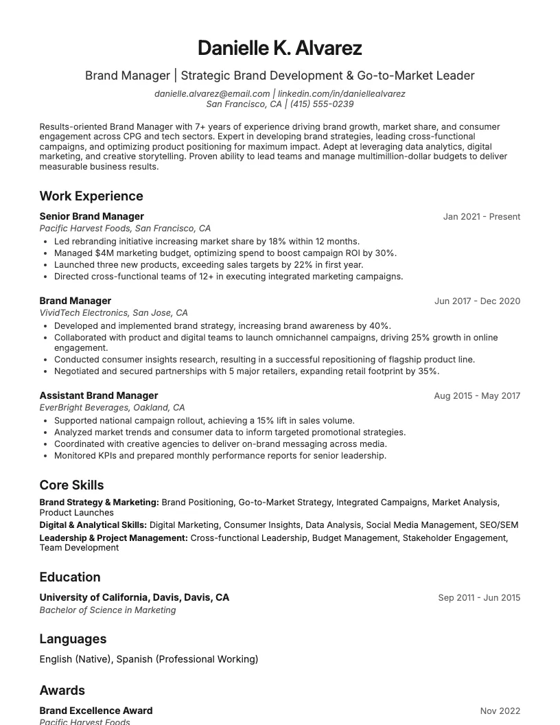 Brand Manager Resume Example