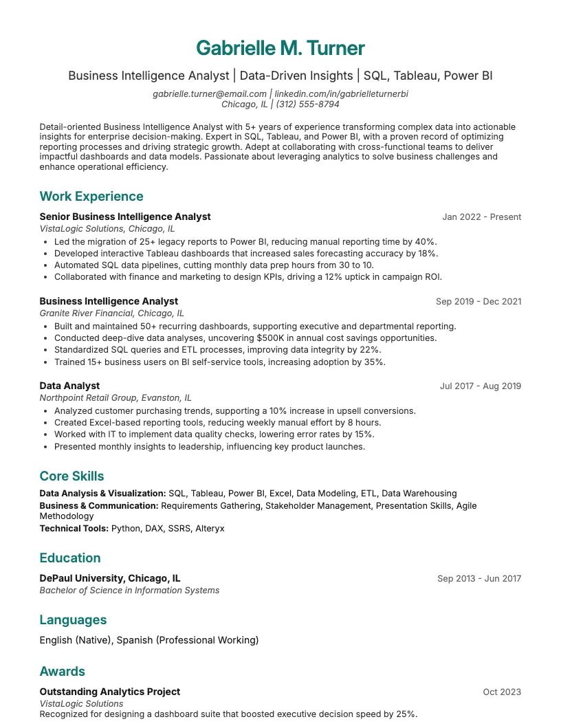 Business Intelligence resume example