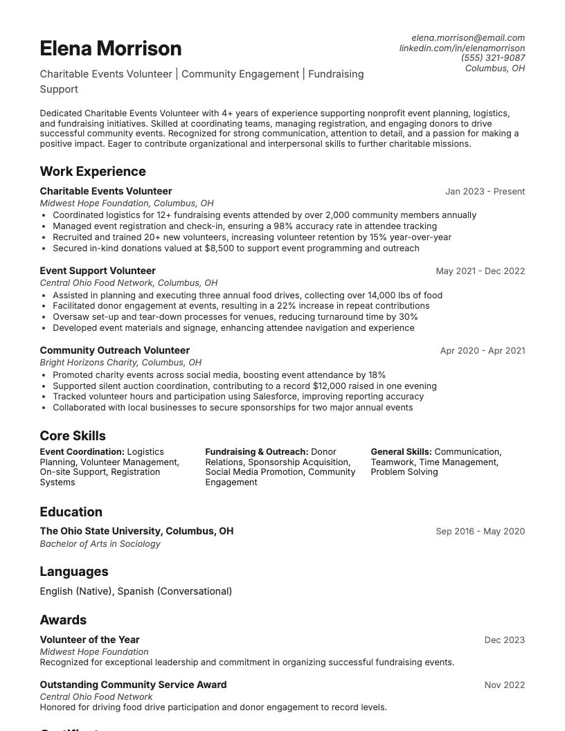 Charitable Events Volunteer Resume Example