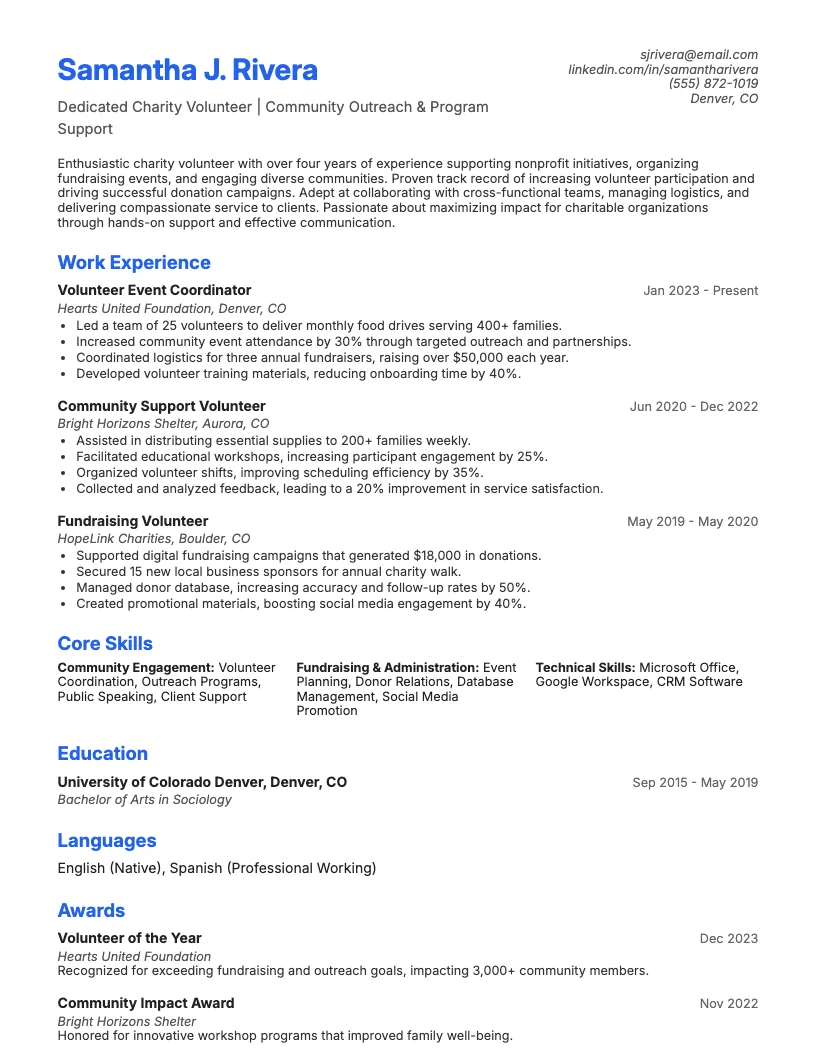 Charity Volunteer Resume Example