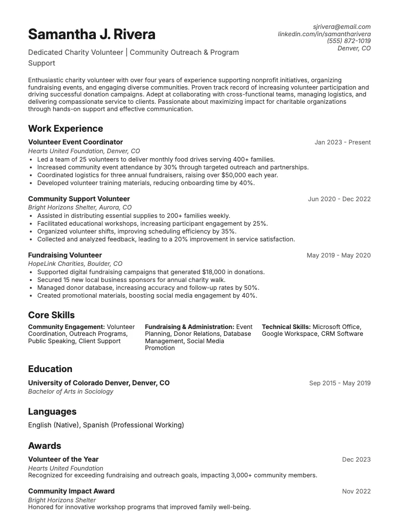Charity Volunteer Resume Example