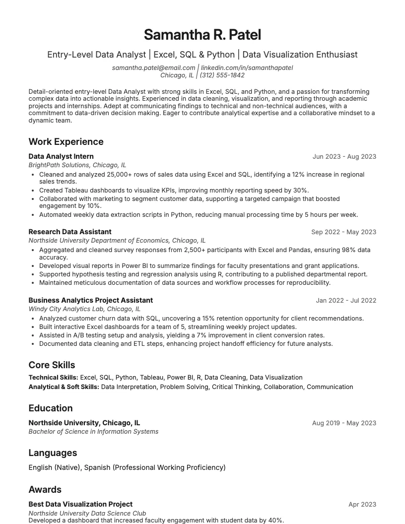 Data Analyst Entry Level resume example
