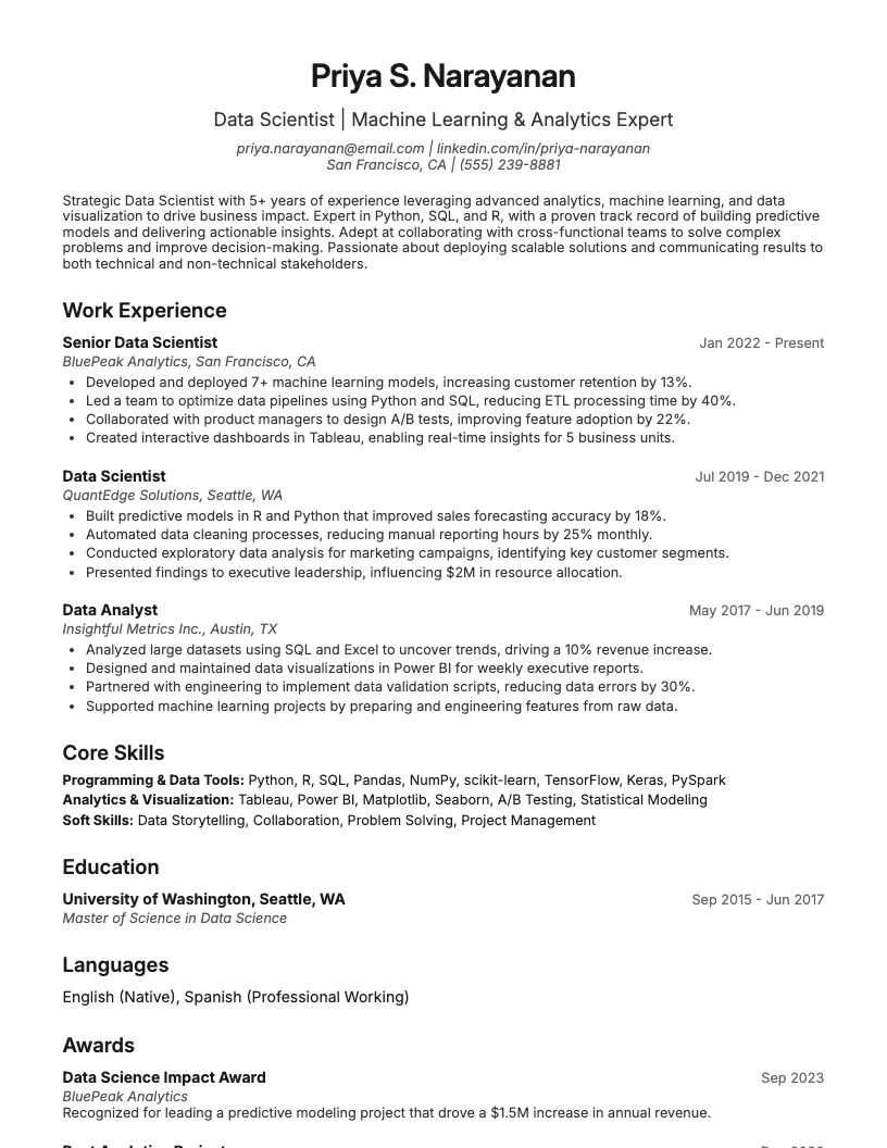 Data Scientist Sample Resume Resume Example