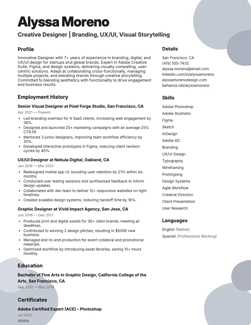 Designer resume example