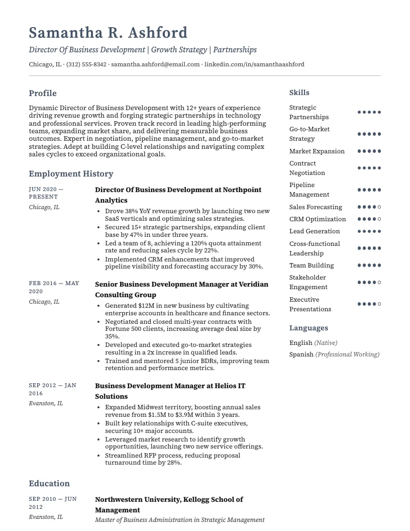 Director of Business Development Resume Example