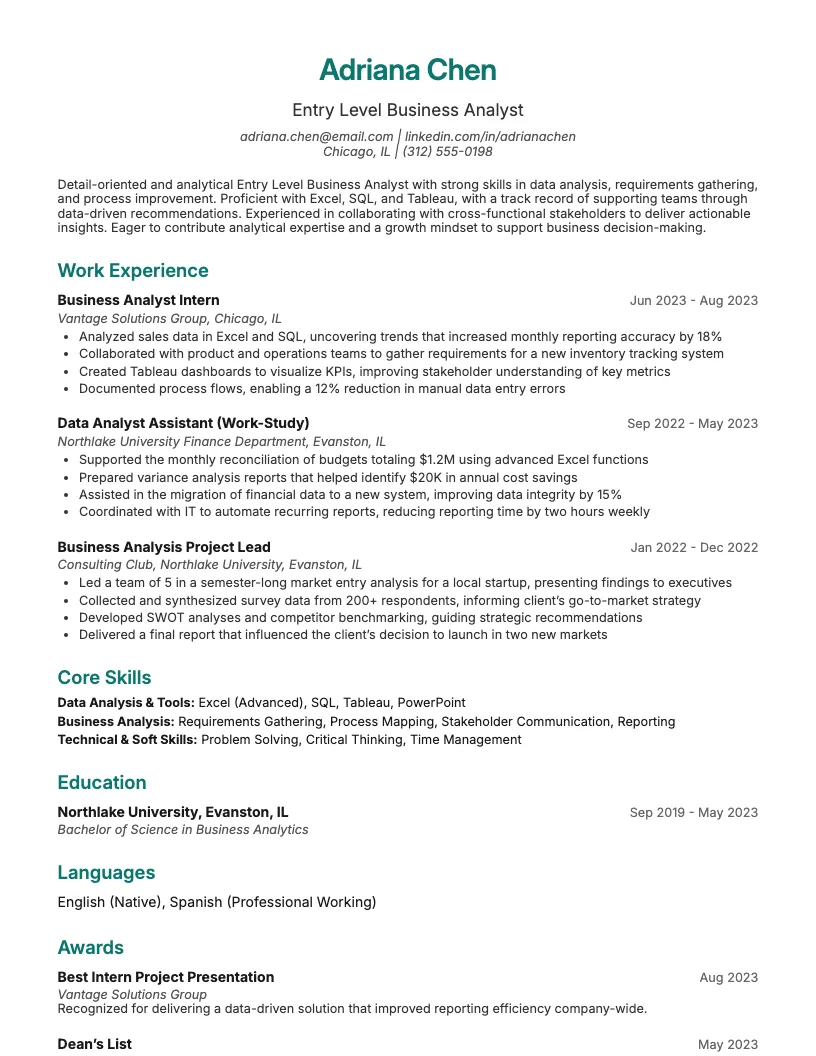 Entry Level Business Analyst Resume Example