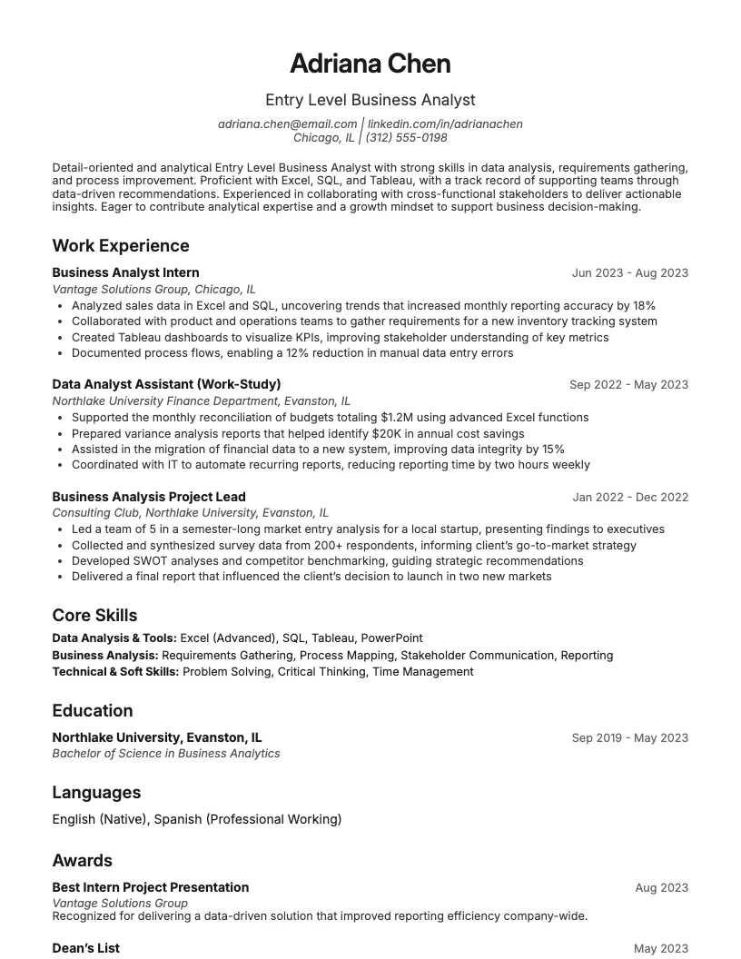 Entry Level Business Analyst Resume Example