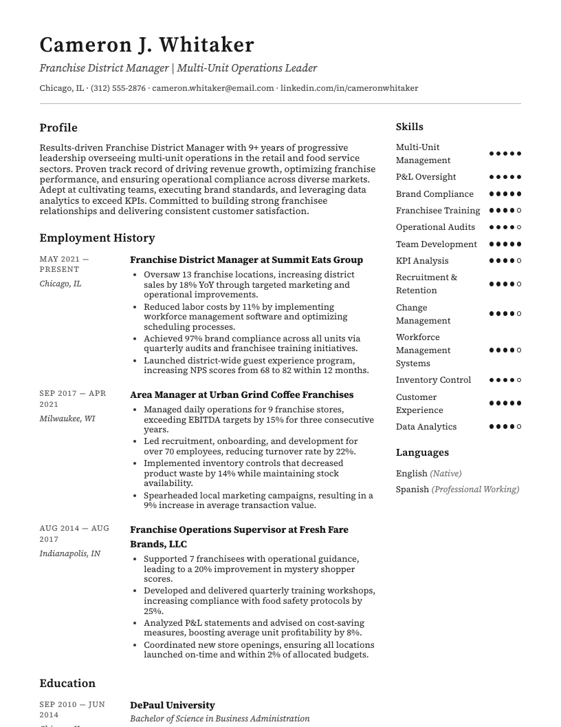 Franchise District Manager Resume Example