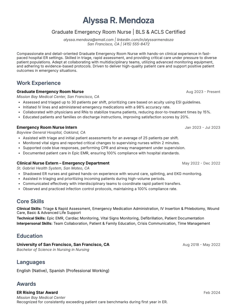 Graduate Emergency Room Nurse Resume Example