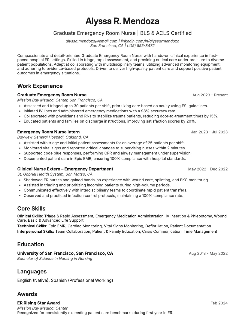 Graduate Emergency Room Nurse Resume Example