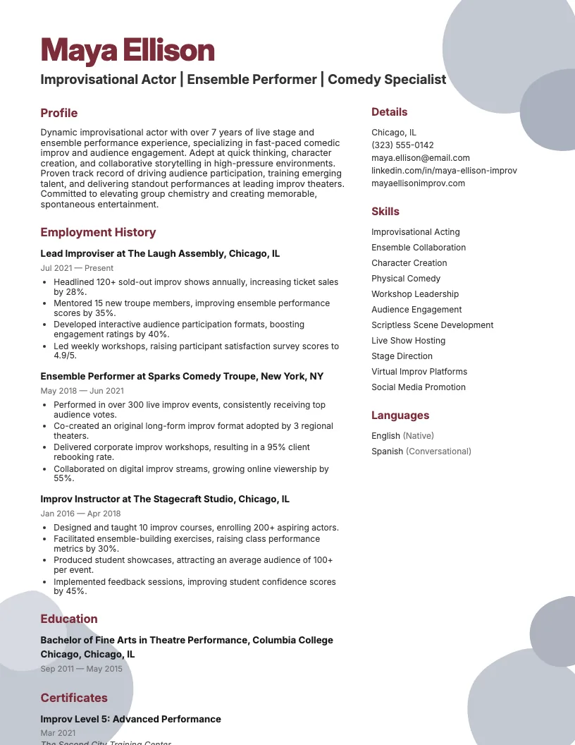 Improvisational Actor Resume Example