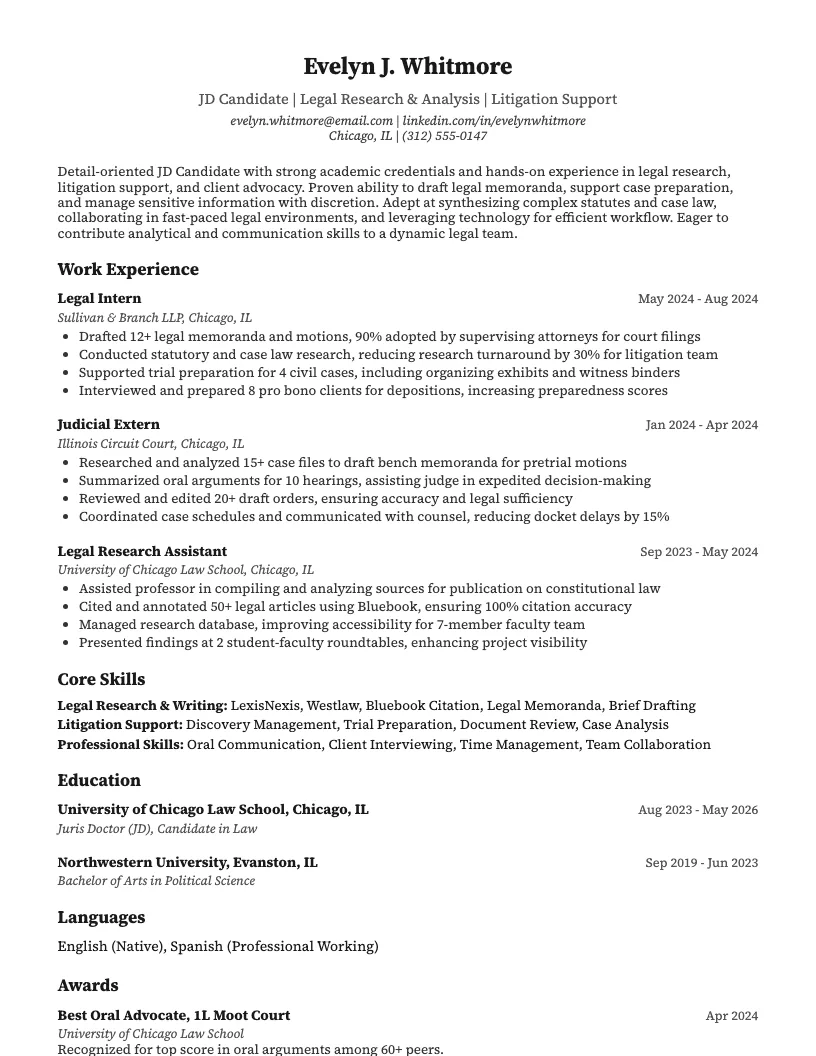 Jd Candidate Resume Example