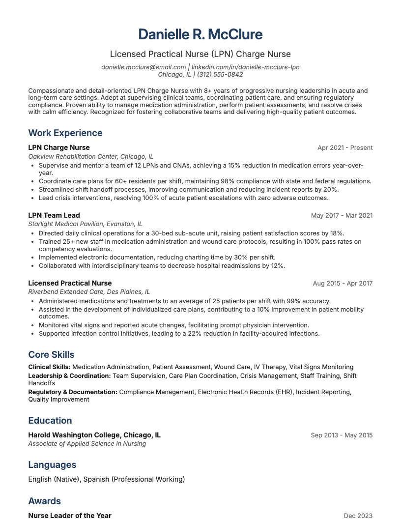 LPN Charge Nurse Resume Example