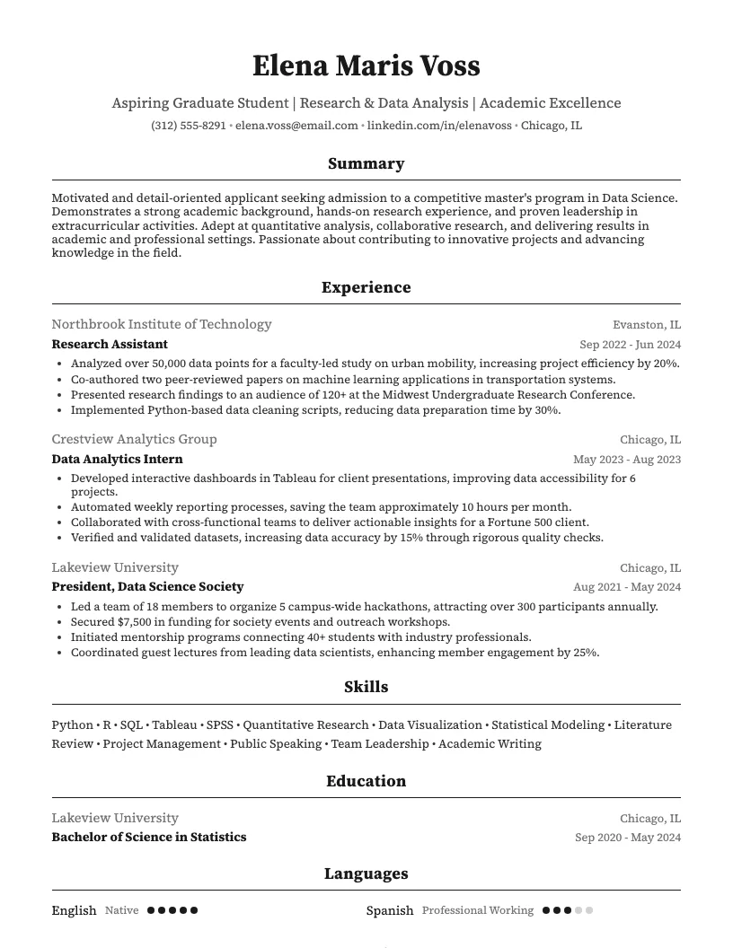 Masters Program Applicant Resume Example