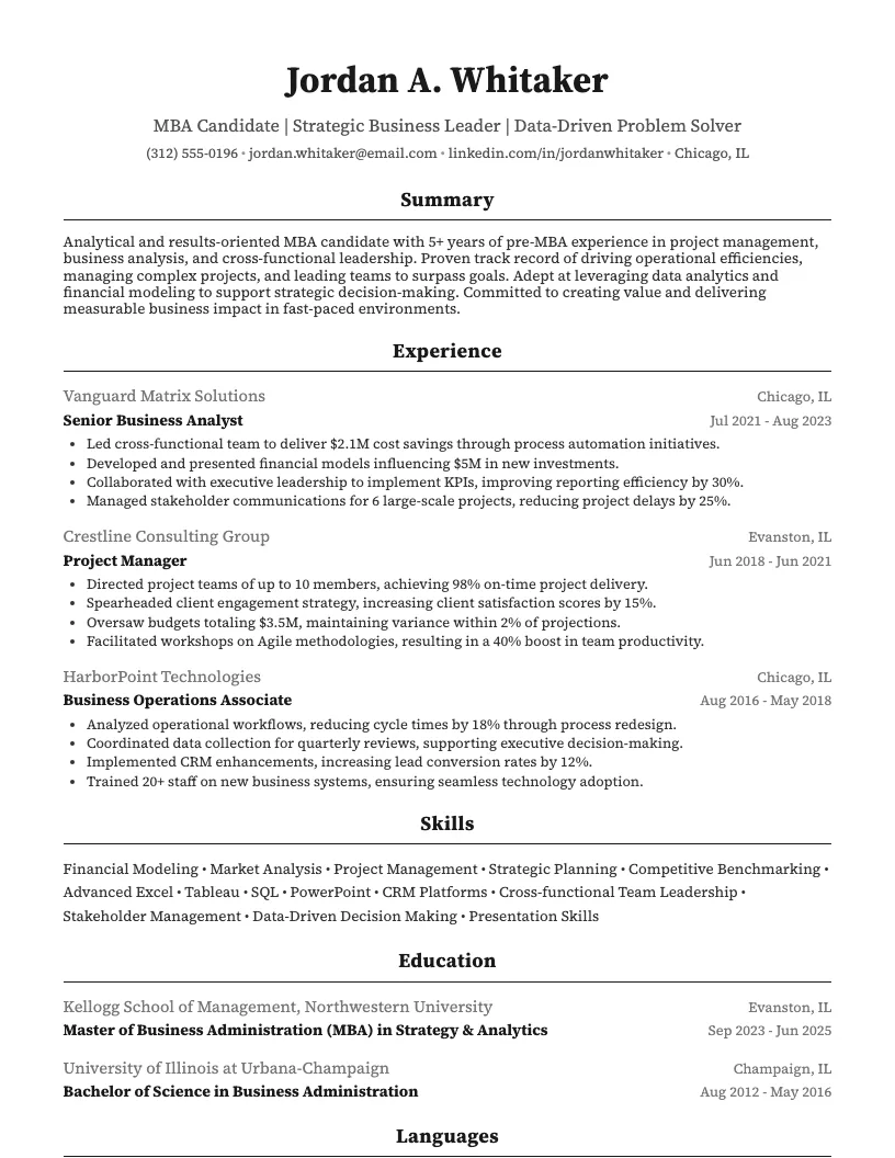 Mba Candidate Resume Example