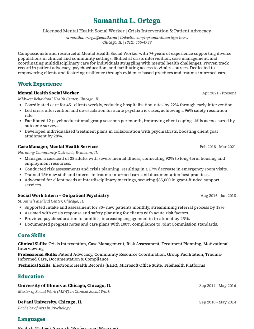 Mental Health Social Worker Resume Example