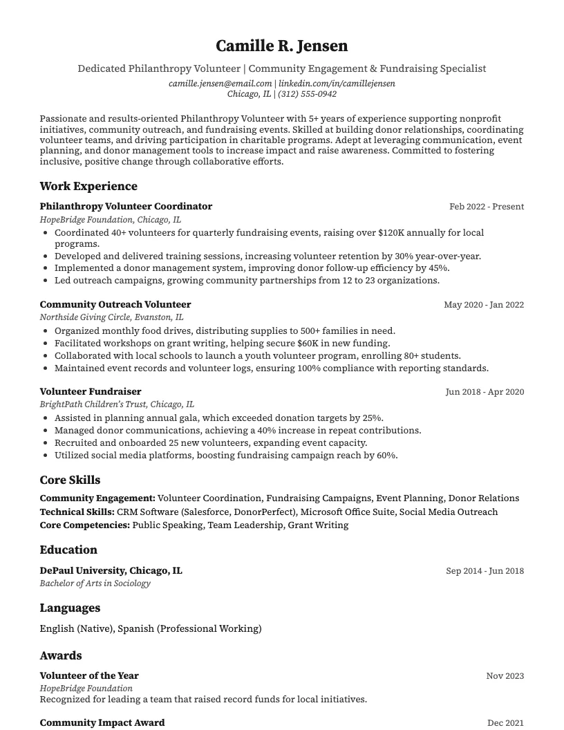 Philanthropy Volunteer Resume Example