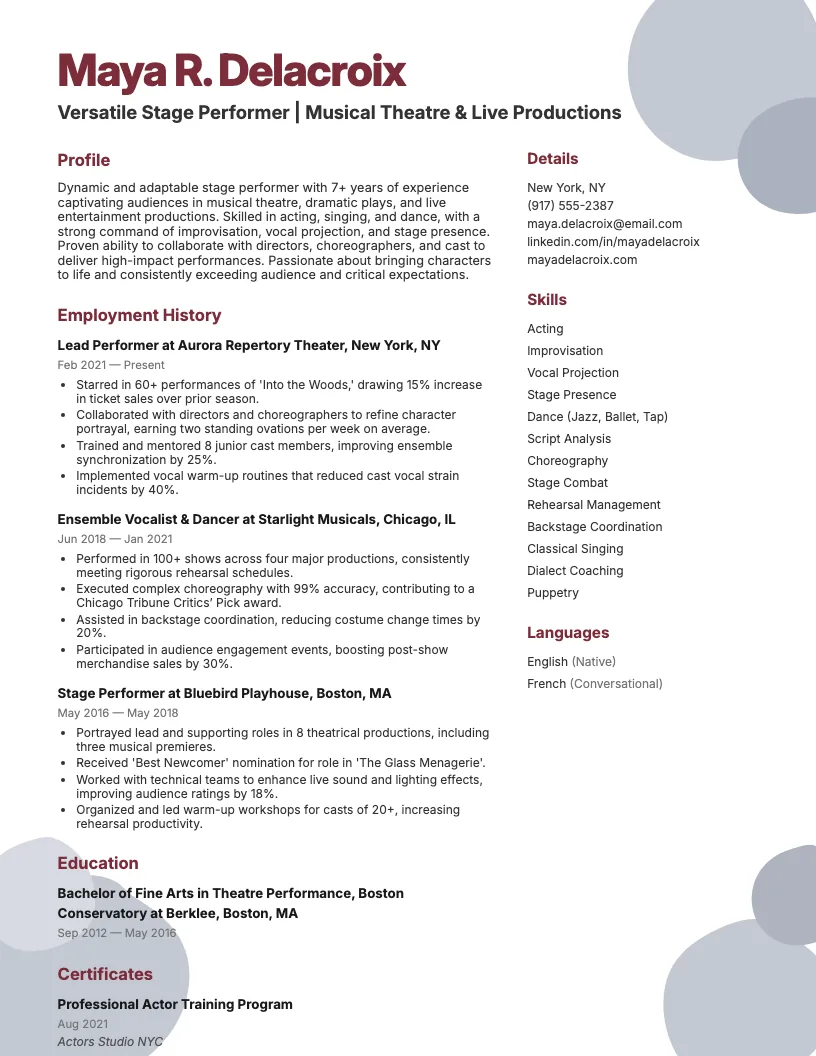 Stage Performer Resume Example