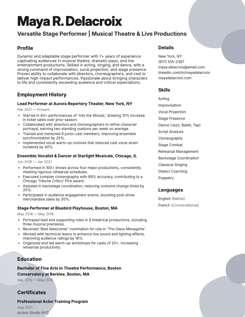 Stage Performer Resume Example