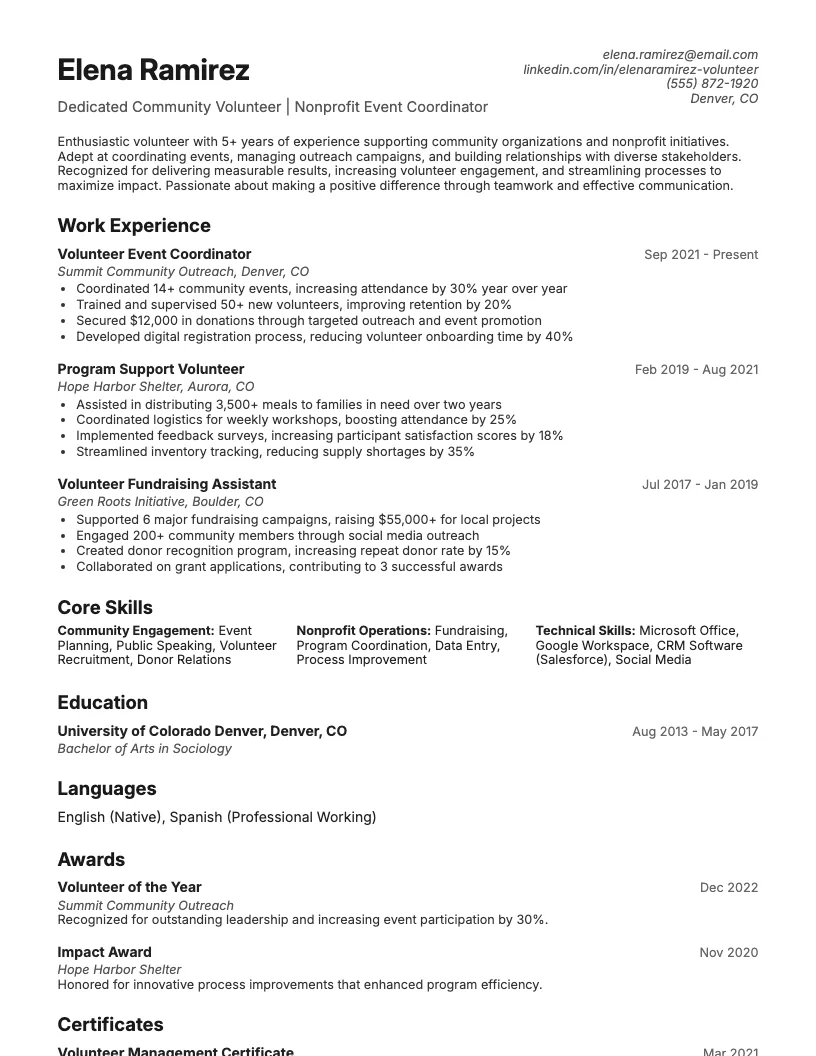 Volunteer resume example